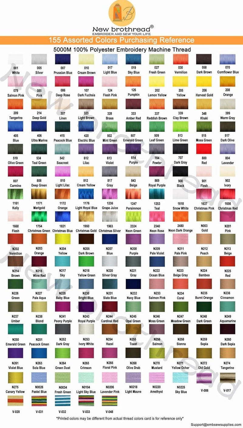 New brothread - Single Huge Spool 5000M Each Polyester Embroidery Machine Thread 40WT for Commercial and Domestic Machines - Cream Yellow - Image 3